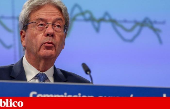 Brussels sees Europe with “postponed recovery” and confirms slowdown in Portugal | GDP