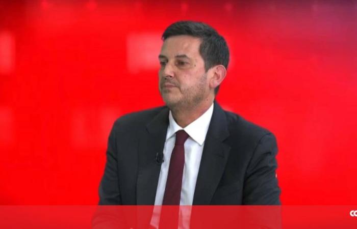 “We do not exclude the possibility of being part of the Government”: Rui Rocha in an interview on CMTV – Politics