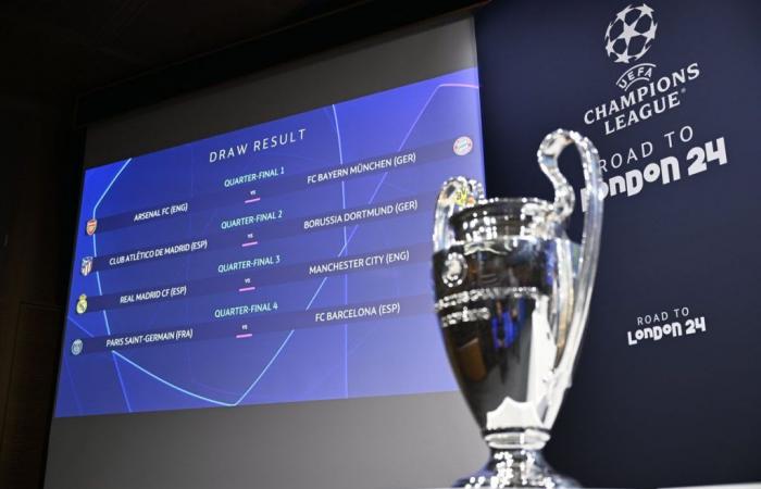 See the full draw until the Champions League final