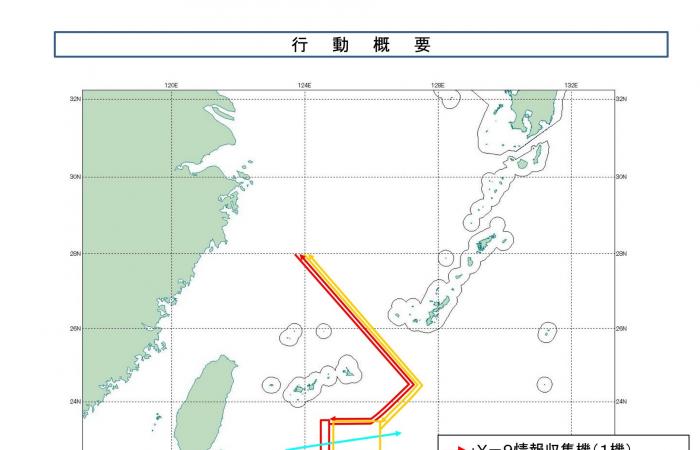 China’s ‘Maritime Bombers’ Flex Muscles Near Japan & Taiwan; PLAAF Testing Tokyo’s Military Alertness?