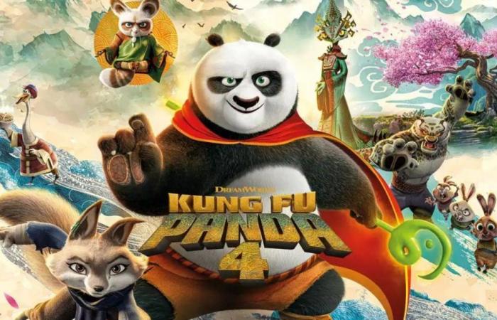 Big names from Brazilian TV and cinema come together in Kung Fu Panda 4: Find out who the animation’s voice actors are – Cinema News