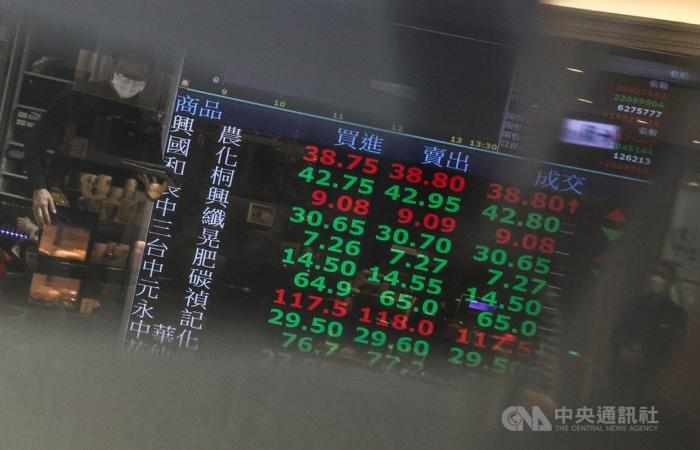 Taiwan shares end down ahead of Fed meeting’s conclusion