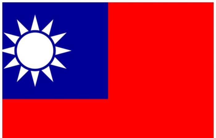 Taiwan’s defense ministry tracks 15 Chinese military aircraft, 10 vessels | External Affairs Defense Security News