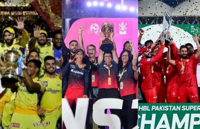 PSL vs WPL vs IPL: Comparing the prize money of the three T20 leagues; Details inside | Cricket