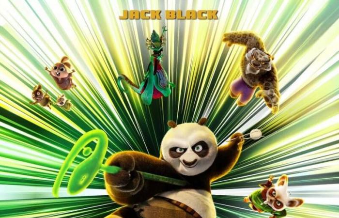 Leader in the USA, ‘Kung Fu Panda 4’ debuts in 2nd place at the box office in Brazil; ‘The Chosen’ is 1st!
