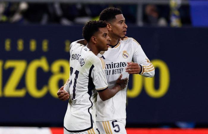 Rodrygo attracted Premier League colossi and Real Madrid sets millionaire price