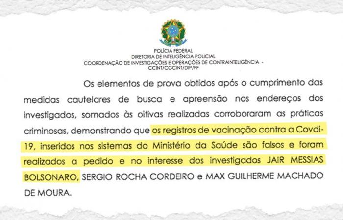 Bolsonaro closer to prison: vaccination card is a passport to the dock
