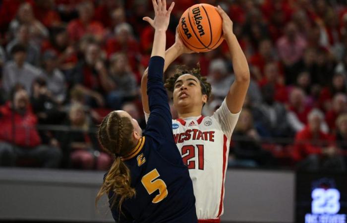 NCAA replaced official at NC State vs Chattanooga women: Here’s why