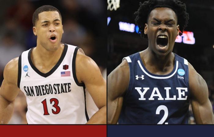 Yale vs. San Diego State expert picks: Spread, odds, projections for NCAA Tournament second-round game