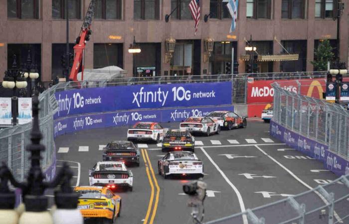 NASCAR faces lawsuit over electrician’s death ahead of 2023 Chicago street race.