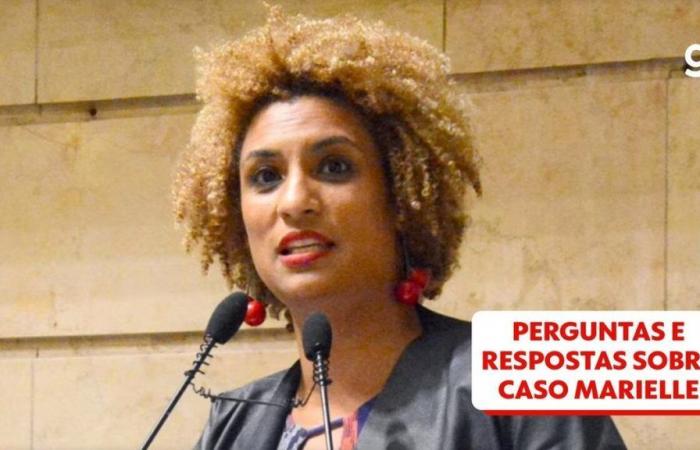 Marielle Franco’s murder was a public-private partnership between the Brazilian state and the Rio de Janeiro mafias | Octavio Guedes’ blog