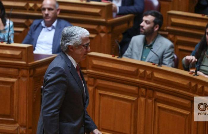 PSD withdraws Aguiar-Branco’s candidacy for president of the Assembly of the Republic
