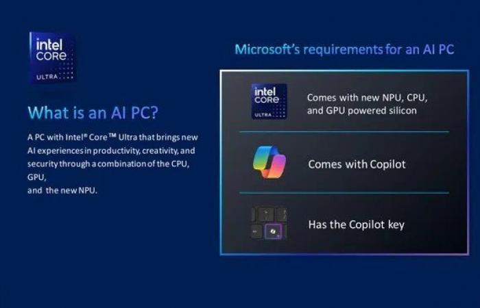 Intel confirms that Microsoft Copilot will be able to run locally