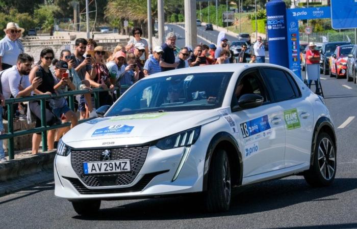 Oeiras Eco Rally – Portugal returns in April