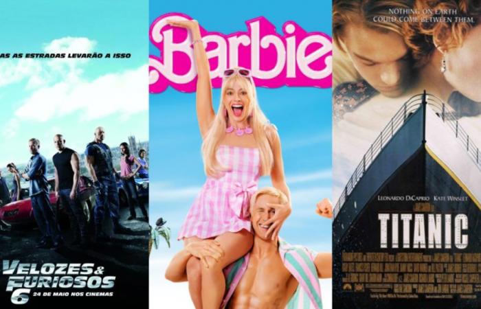 Compare the most searched films on Google in the last decade, from 2013 to 2023
