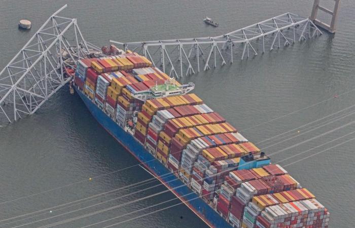Accident in Baltimore creates more pain for the supply chain