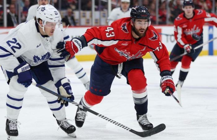 How to watch today’s Toronto Maple Leafs vs Washington Capitals NHL game: Live stream, TV channel, kickoff, stats & everything you need to know