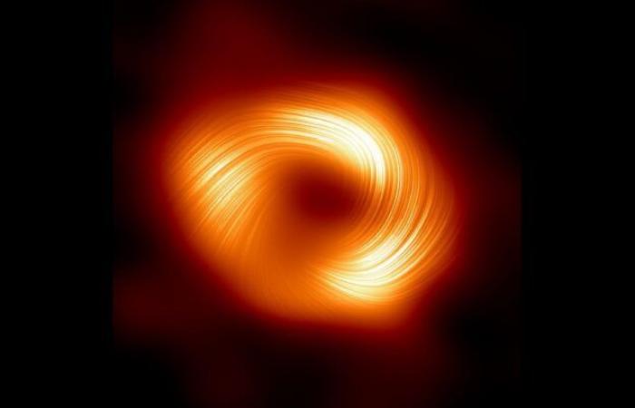 New image shows the Milky Way’s black hole and its magnetic fields