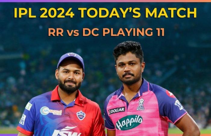 IPL 2024 today’s match: RR vs DC Playing 11, live match time, streaming | IPL 2024 News
