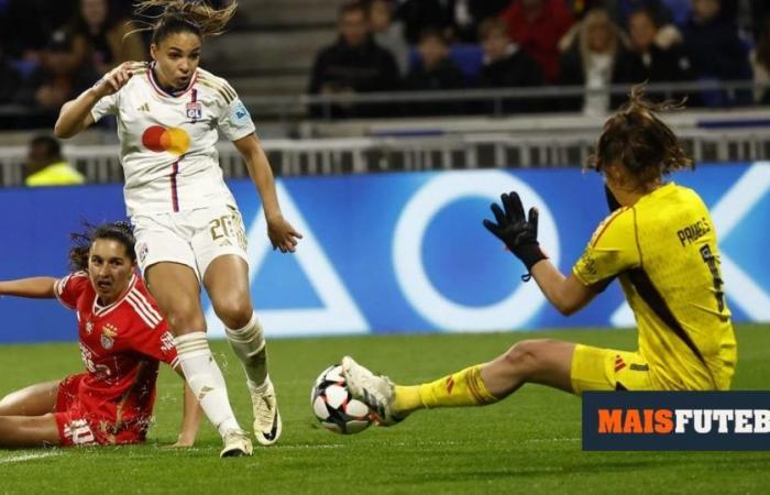 Women’s Champions: defensive distraction paves the way for Lyon to eliminate Benfica