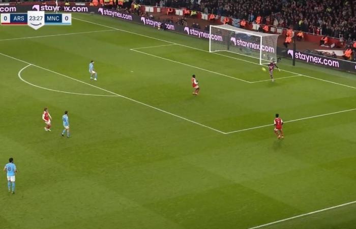 Manchester City vs Arsenal could be decided by… long balls