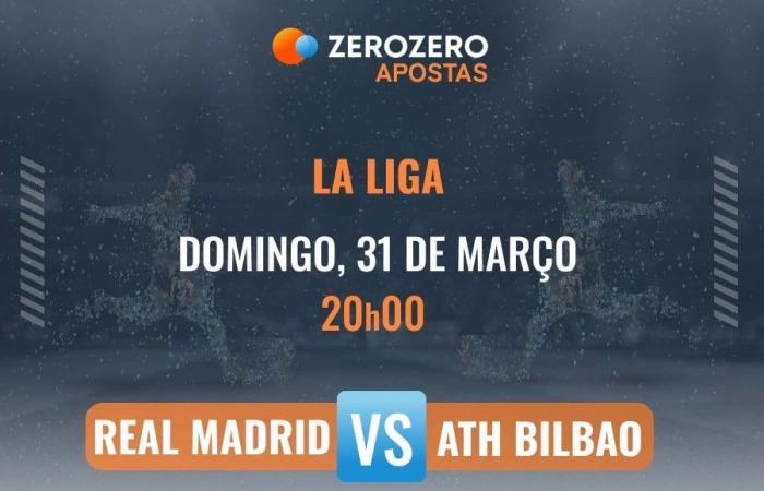 Prediction Real Madrid vs Athletic Bilbao La Liga 31/03 :: zerozero.pt