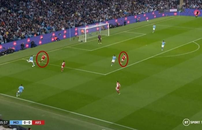Manchester City vs Arsenal could be decided by… long balls
