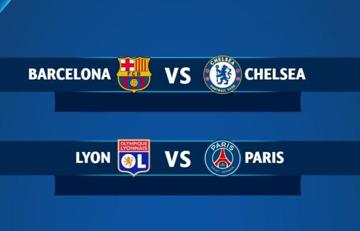 Semi-finals tie by tie: Barcelona vs Chelsea, Lyon vs Paris Saint-Germain | UEFA Women’s Champions League