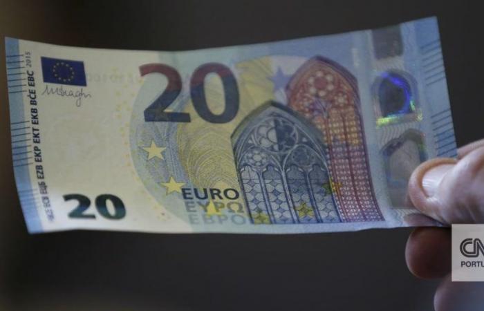 OE2024: budget surplus until February drops to 785 million euros