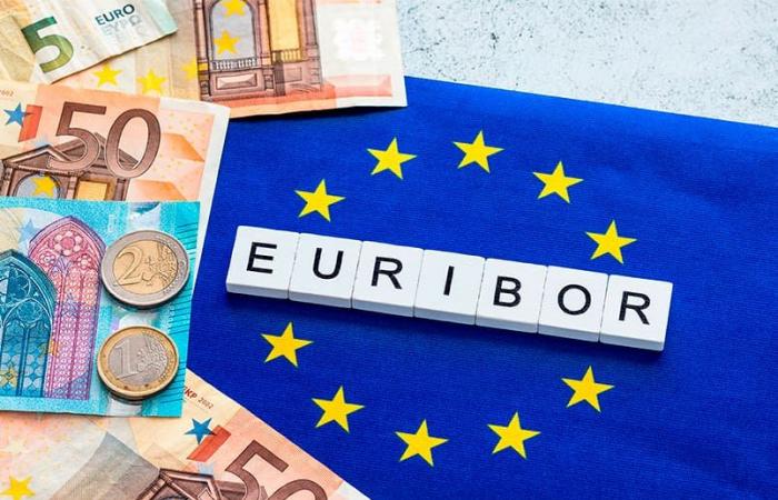 House payments drop by 12 euros for credits with six-month Euribor rates
