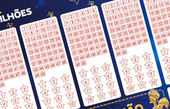 LUCK (EuroMillions) – Today is jackpot day at EuroMillions