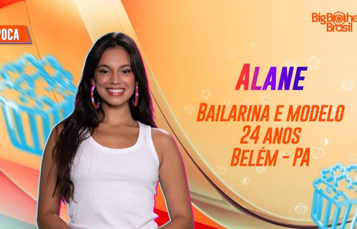 BBB 24 poll: Alane, Beatriz or Pitel