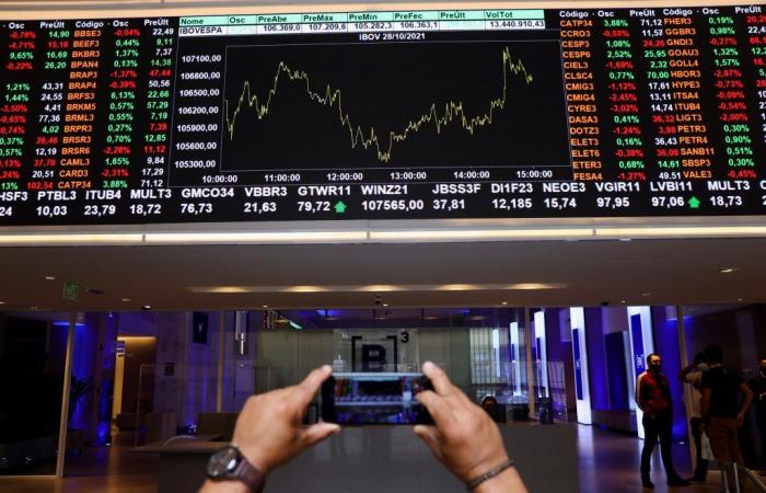 Stock market today loses 127 thousand points; dollar goes to R$ 5.05