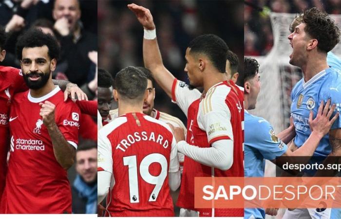 Three-way fight for the Premier League. See what’s left to play for Liverpool, Arsenal and Manchester City – Premier League
