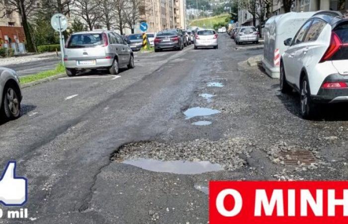 Braga has three companies ready to repair potholes on the roads