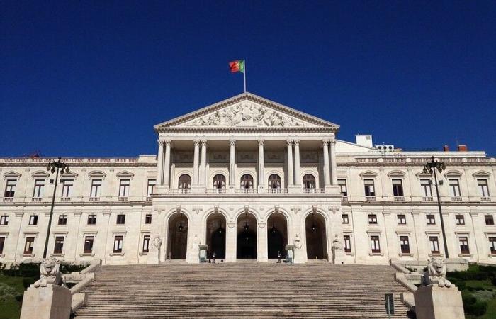 In the championship of democracies, Portugal falls. In precariousness, we are at the top