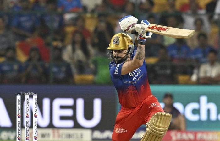 RCB vs LSG, IPL 2024: Batting approach in focus for Royal Challengers Bengaluru against Lucknow Super Giants