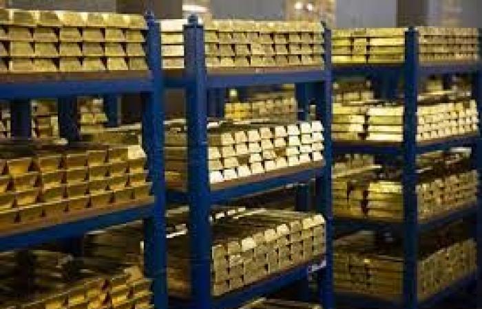 Gold price reaches new historic high