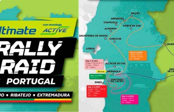 Rally-Raid Portugal: Points of Interest from Stage 1 (Prologue+SS1+SS2) published today