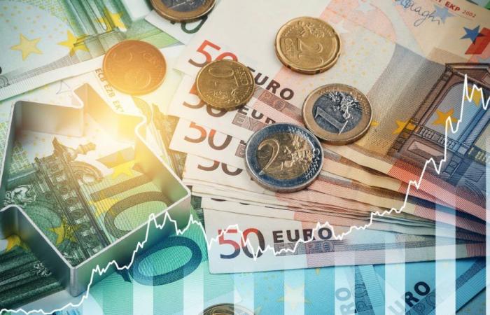 Euribor rates drop for three, six and 12 months