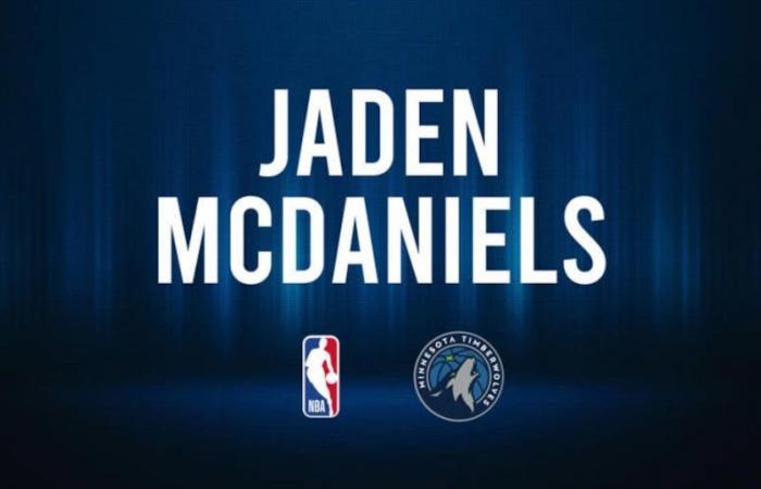 Jaden McDaniels NBA Preview vs. the Rockets