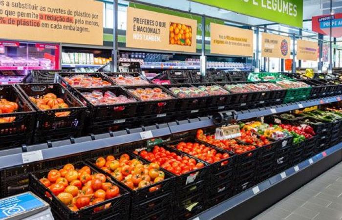 Week XXL: ALDI with products at low prices to save big