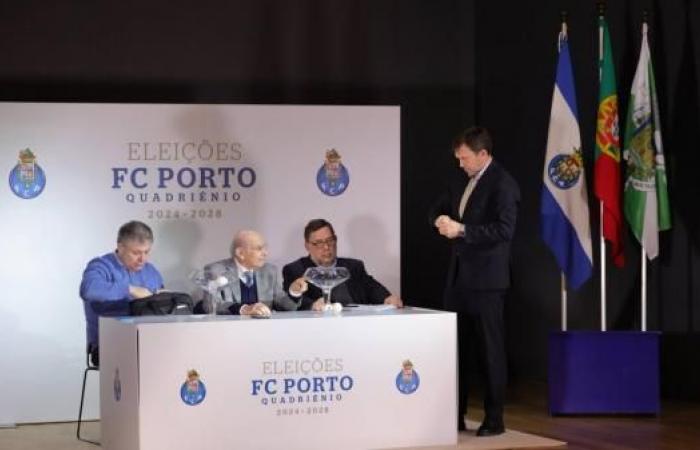 Pinto da Costa in A, Villas-Boas in B: FC Porto’s election lists
