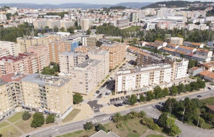Braga provides tax benefits for young people when purchasing housing