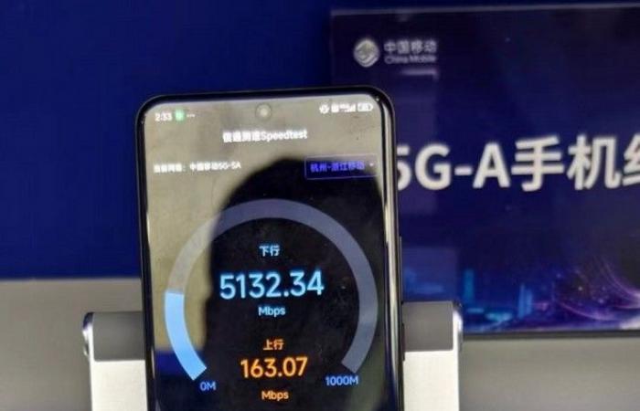 Maximum speed: Xiaomi 14 Ultra will receive 5.5G support and can exceed 5 Gbps in downloads