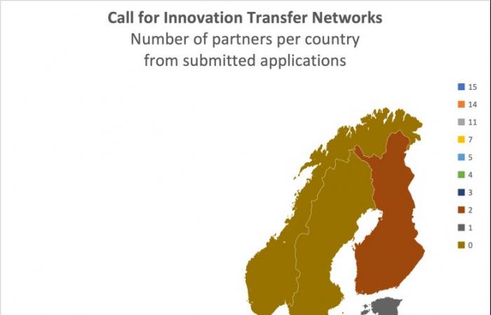 Portugal is the country with the most candidate cities for URBACT Innovation Transfer Networks