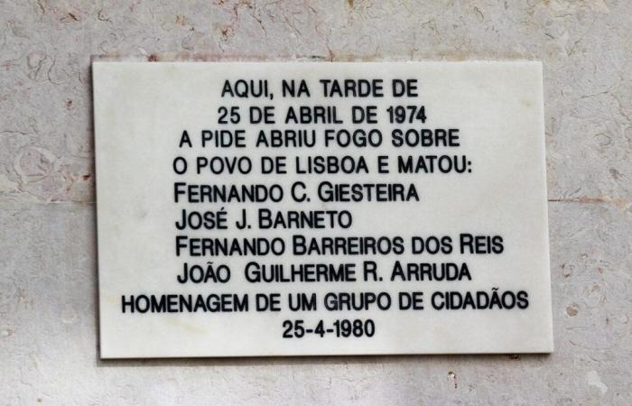 Tribute to the Four Citizens Murdered on April 25, 1974