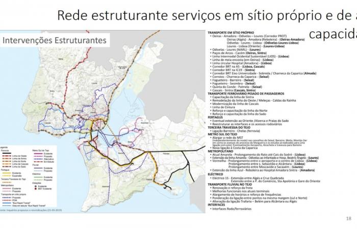 Extension of the MTS to Costa da Caparica in the hands of the Lisbon Metro