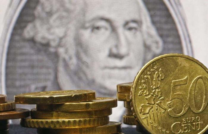 Euro drops and drops below 1.07 dollars
