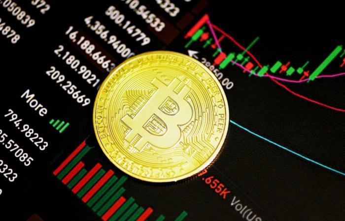 With expectations of higher prices, bitcoin advances